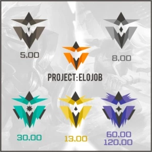 Project: Elojob - Bronze ao Desafiante - League of Legends LOL