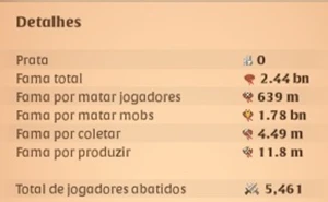 Conta albion 2.4b de fama AMERICA - Albion Online