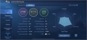Conta Elo MÍTICO - 120 Skins e maioria emblemas no máximo - Mobile Legends