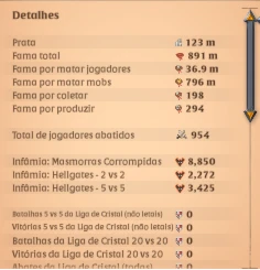 Conta Albion Online - Bem Specada/ Com 123M De Prata Liquida