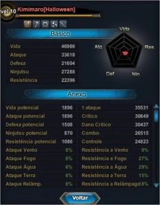 Vendo Conta Naruto Online 500k - Outros