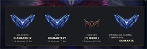 Conta League of Legends (ALL CHAMPS 90K+ EA 11K+ EL 1978RP ) LOL