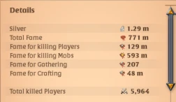 Conta Top1 Servidor Americas - Albion Online