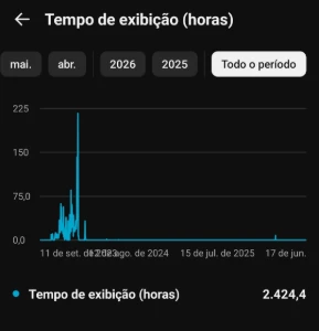 Canal No Youtube "Abandonado" - Redes Sociais