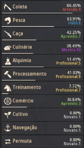 Conta Black Desert - [GS688] [Não Steam]