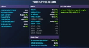 Conta Marvel Future Fight Vip 12 - Outros