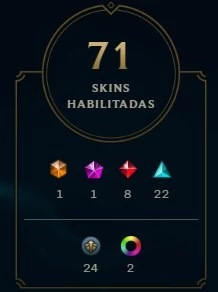 Conta League of Legends Barata LOL