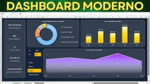Dashboards de Excel Kit 01 - Completos Envio Imediato - Serviços Digitais