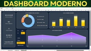 Dashboards de Excel Kit 01 - Completos Envio Imediato - Digital Services