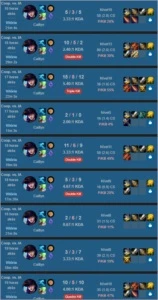 LEAGUE OF LEGENDS BOT (licença vitalícia) LOL