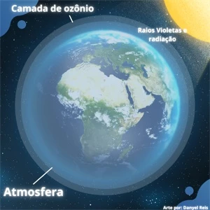 SPOTIFY PREMIUM FAMÍLIA| POR 30 DIAS . - Assinaturas e Premium