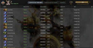 Conta dota 2 com Varios Arcanos e colectos