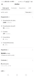 Vendo conta do tiktok - Redes Sociais