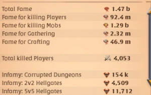 Conta Albion 1.4B Fama 400M+ Prata - Albion Online