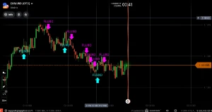 Pacote de 500 Scripts Opçoes Binarias (IQ Option,ExNova) - Softwares e Licenças