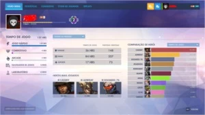 CONTA DE OVERWATCH FULL ACESSO BARATINHA!!!! - Blizzard