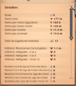 Conta De Coleta Albion Online Servidor East (Asia)