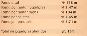 Conta NO ALBION -TODAS AS COLETAS T8 - Albion Online