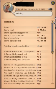 Conta Alt De Refrino [4-5 M De Lucro] + Pesca T7 - Albion Online