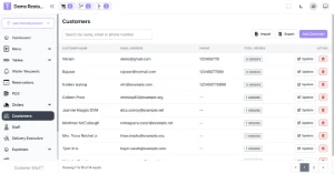 Script PHP A solução completa de gerenciamento de restaurant - Sites, Lojas e Sistemas Prontos Sites e Scripts