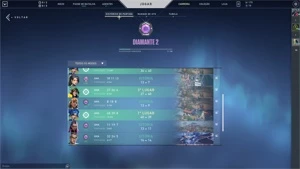 Conta de Valorant D2 +1k gasto em skins