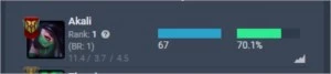 Conta Mestre 66% winrate - League of Legends LOL