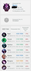 Conta Mestre 66% winrate - League of Legends LOL
