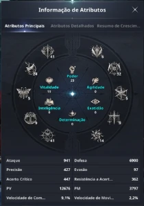 Conta Aion 2 Global | Nezekan - SA | Cleric | Lv 45 |1.3K GS - Outros