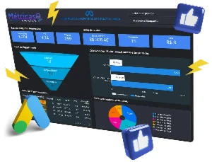 Métricas Automáticas - Integração Para Facebook Ads Tráfego