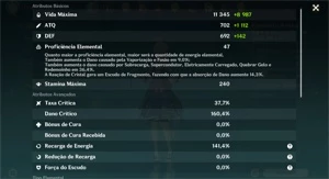 AR 54 AYAKA + XIAO + KAZUHA + MONA - Genshin Impact