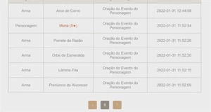 🌟 Itto, Childe, Kazuha, Albedo + Livro Oração + Garantido😎 - Genshin Impact