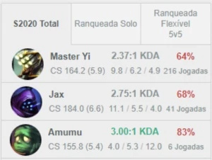conta d2 - League of Legends LOL