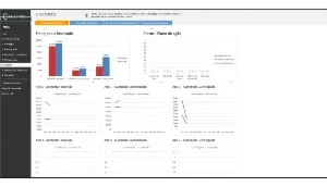 Planilha De Balanced Scorecard - BSC 3.0 - Outros