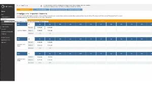 Planilha De Balanced Scorecard - BSC 3.0 - Outros