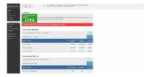 Planilha De Balanced Scorecard - BSC 3.0 - Outros