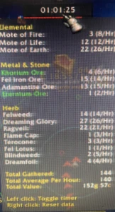 Vendo Conta Wow Para Farme - Blizzard