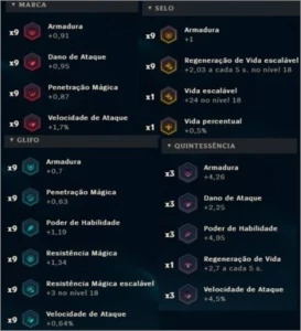Conta LoL diamante - League of Legends