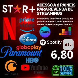 6 Painel Para Revenda De Stremers, Netflix,  [conteúdo removido]  Play, Hbo - Assinaturas e Premium