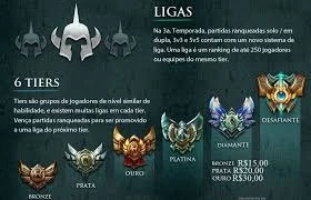 EloJob League Of Legends LOL
