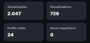 Conta Instagram Feminina Com Mais De 1700 Seguidores Reais - Redes Sociais