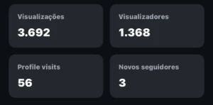 Conta Instagram Feminina Com Mais De 1700 Seguidores Reais - Redes Sociais