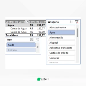 Planilha financeira pessoal completa - Planilhas e Dashboards