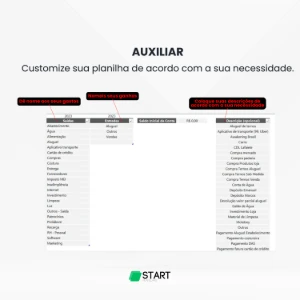 Planilha financeira pessoal completa - Planilhas e Dashboards