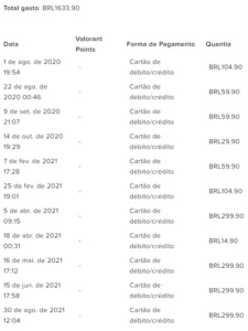 CONTA DE VALORANT / + de $1600 gastos / 7 facas compradas