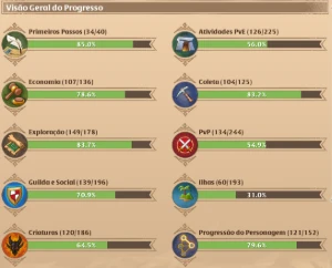 Albion 4.42B Fama 70.8M Coleta 115M Craft 800M+ Prata - Albion Online