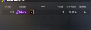 Conta Prime 19 mil pontos, Level 63 steam, 2 medalhas - Counter Strike CS