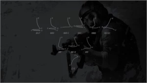 SCRIPT NO RECOIL CSGO - QUALQUER MOUSE - Counter Strike