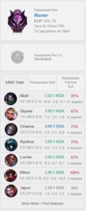 Conta LOL Mestre 79% Winrate - League of Legends