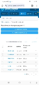 Hospedagem de sites ilimitada - mensalidade - Assinaturas e Premium
