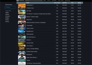 CONTA STEAM 14 ANOS 230+ JOGOS